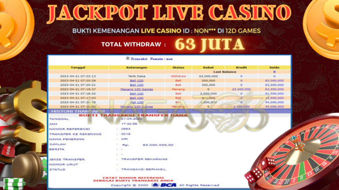 BUKTI JACKPOT NAGA303 #114 BUKTI JACKPOT NAGA303 #114