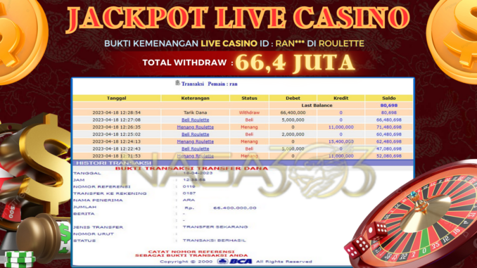 bukti jp naga303 #105 bukti jp naga303 #105