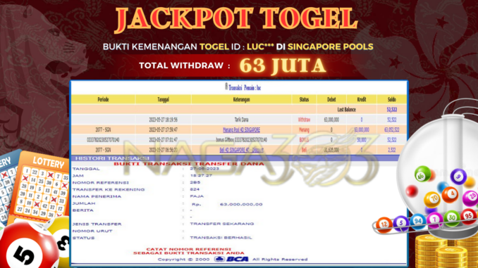 NG JP TOGEL MALAM