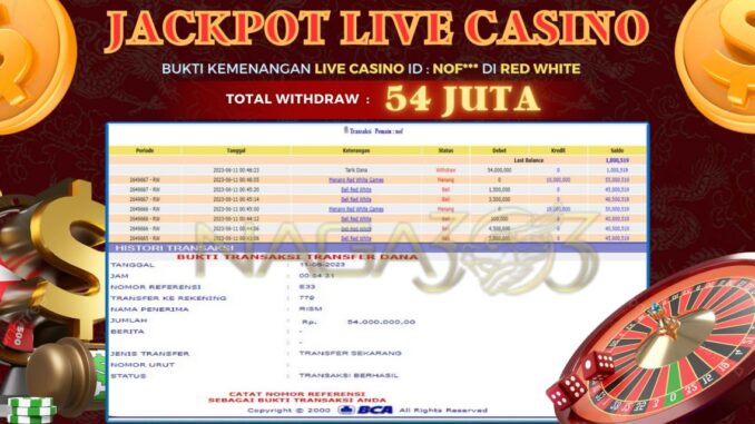bukti jp naga303 #247 bukti jp naga303 #247