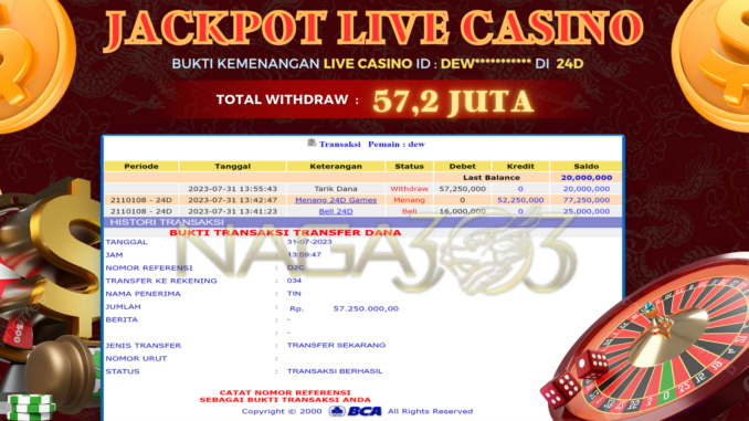 bukti jp naga303 #447 bukti jp naga303 #447