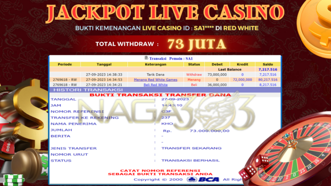 bukti jp naga303 #613 bukti jp naga303 #613