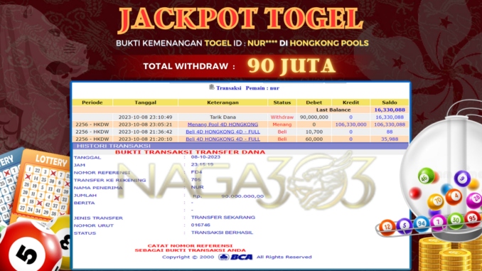NG JP TOGEL MALAM