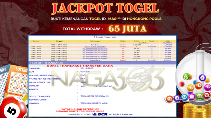 NG JP TOGEL MALAM